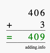 Calculate 406 + 3 using long addition