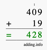 Calculate 409 + 19 using long addition