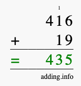 Calculate 416 + 19 using long addition
