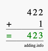Calculate 422 + 1 using long addition