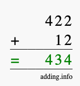 Calculate 422 + 12 using long addition