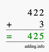 Calculate 422 + 3 using long addition