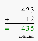 Calculate 423 + 12 using long addition