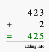 Calculate 423 + 2 using long addition