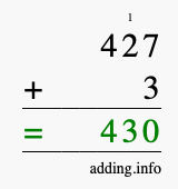 Calculate 427 + 3 using long addition