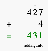 Calculate 427 + 4 using long addition