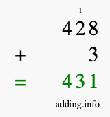 Calculate 428 + 3 using long addition
