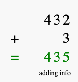 Calculate 432 + 3 using long addition