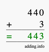 Calculate 440 + 3 using long addition