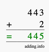 Calculate 443 + 2 using long addition