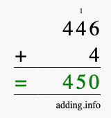 Calculate 446 + 4 using long addition