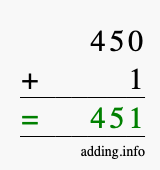 Calculate 450 + 1 using long addition
