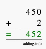 Calculate 450 + 2 using long addition