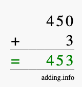 Calculate 450 + 3 using long addition