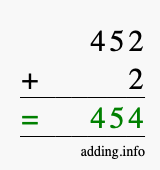 Calculate 452 + 2 using long addition