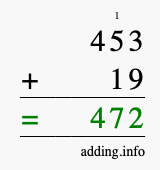Calculate 453 + 19 using long addition