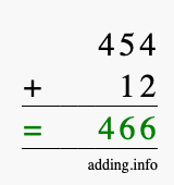 Calculate 454 + 12 using long addition