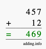 Calculate 457 + 12 using long addition