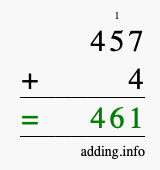 Calculate 457 + 4 using long addition