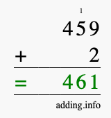 Calculate 459 + 2 using long addition