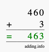 Calculate 460 + 3 using long addition