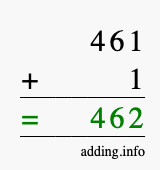 Calculate 461 + 1 using long addition