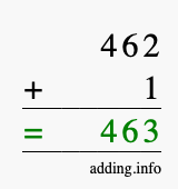 Calculate 462 + 1 using long addition