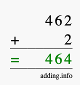 Calculate 462 + 2 using long addition