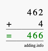 Calculate 462 + 4 using long addition