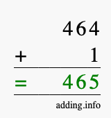 Calculate 464 + 1 using long addition