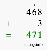 Calculate 468 + 3 using long addition