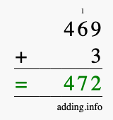 Calculate 469 + 3 using long addition