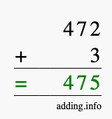 Calculate 472 + 3 using long addition