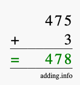 Calculate 475 + 3 using long addition