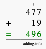 Calculate 477 + 19 using long addition
