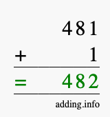 Calculate 481 + 1 using long addition