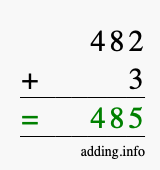 Calculate 482 + 3 using long addition