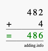 Calculate 482 + 4 using long addition