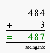 Calculate 484 + 3 using long addition