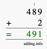 Calculate 489 + 2 using long addition