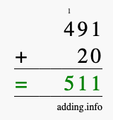 Calculate 491 + 20 using long addition
