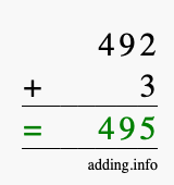 Calculate 492 + 3 using long addition