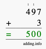 Calculate 497 + 3 using long addition