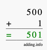 Calculate 500 + 1 using long addition