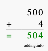 Calculate 500 + 4 using long addition