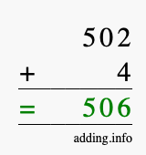 Calculate 502 + 4 using long addition