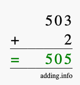 Calculate 503 + 2 using long addition