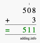 Calculate 508 + 3 using long addition