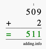 Calculate 509 + 2 using long addition