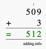 Calculate 509 + 3 using long addition